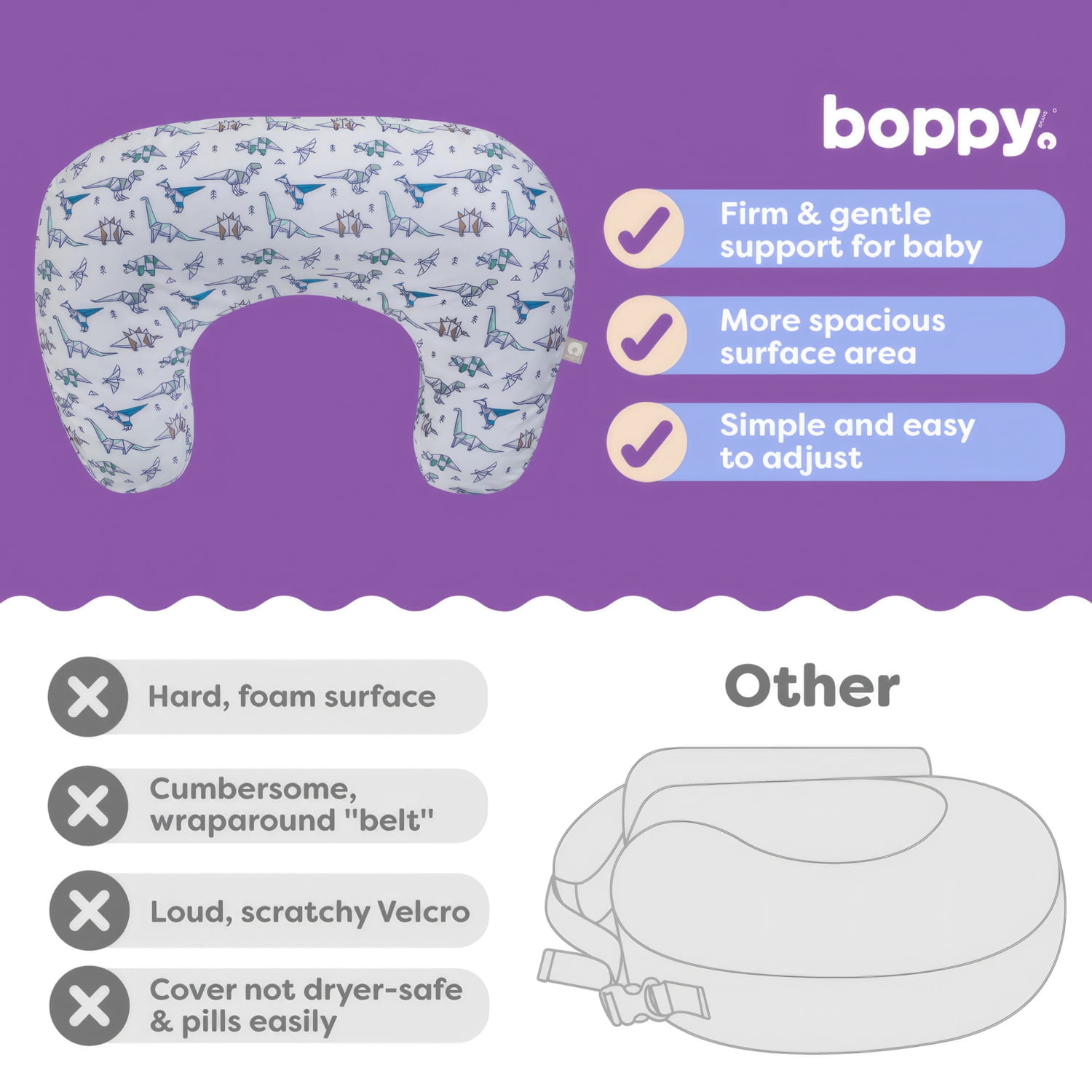 Boppy Nursing Pillow - Ergonomic Bottle & Breastfeeding Pillow with High, Firm, Large Area, Water-Repellant with Washable Cover;  Baby Safety Alliance Verified - Gray Geo Dinos