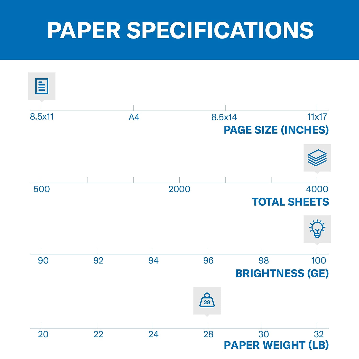 Hammermill Premium Color Copy Paper, 28 lb., 8.5 Inches