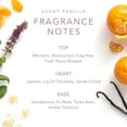 thumbnail image 4 of Perfume SCENT BEAUTY Dolly Parton Scent from Above Eau de Parfum, 4 of 6