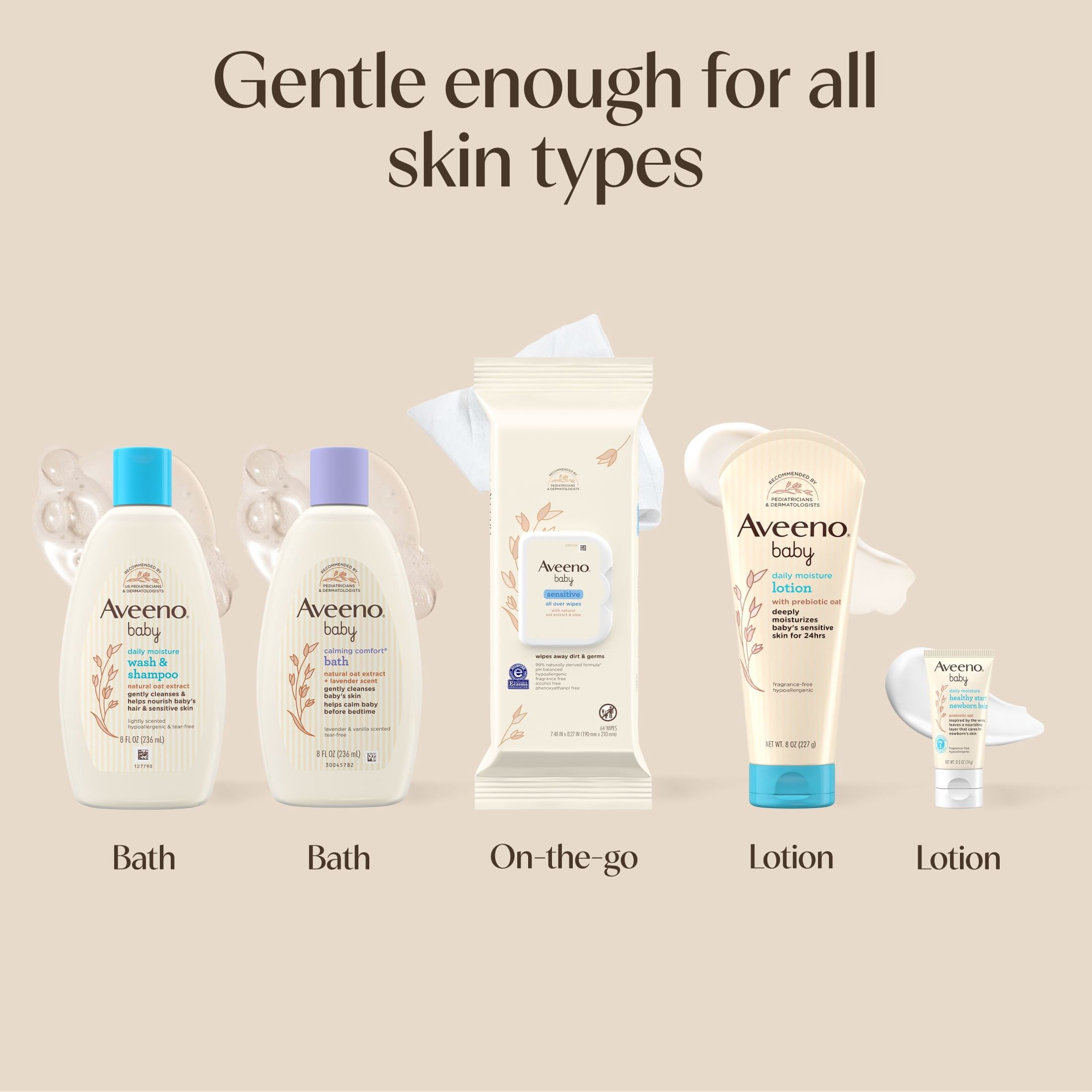 Aveeno Baby Welcome Little One Gift Set, 5 Items