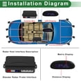 thumbnail image 3 of Unique Bargains Universal Car Vehicle Reverse Backup Radar System Reverse Parking Sensors Distance Detection Black 4 Pcs Parking Sensors Alarm Buzzer Reminder, 3 of 8