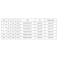 thumbnail image 3 of Yanyanz Shorts for Women,Women'S 2025 Summer Shorts High Waist Butt Lifting Shorts Fitness Sports Pants Hollow Splicing Shorts Gym Shorts Women Workout Shorts Women Clearance Red L, 3 of 4
