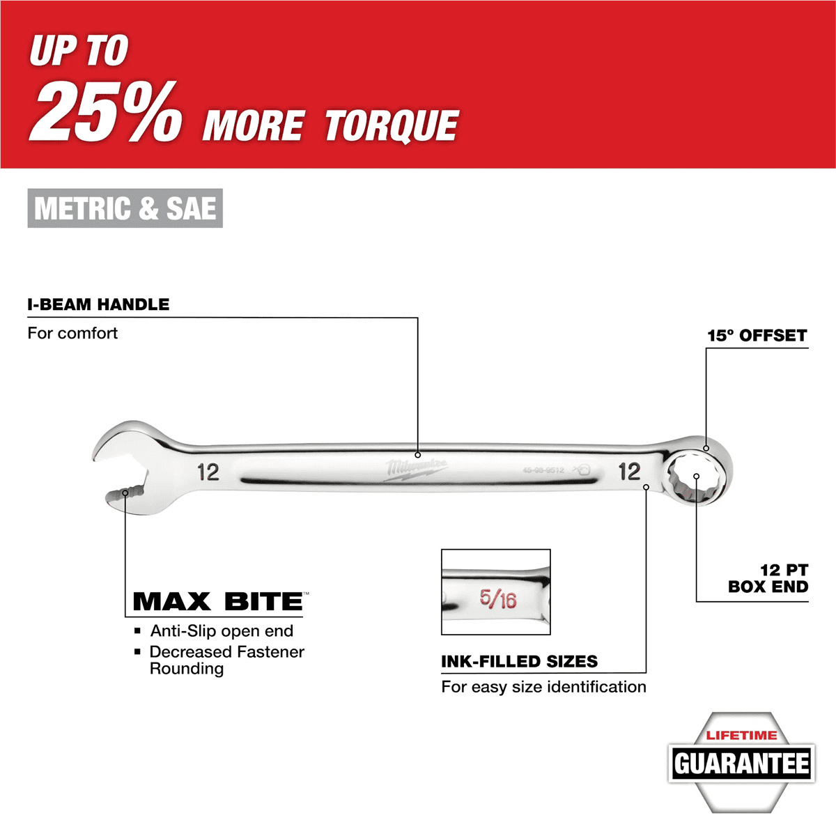 Milwaukee 48-22-9485 Metric & SAE Combo Wrench Set with PACKOUT Organizer