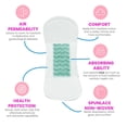 thumbnail image 3 of Safe V Sanitary Napkin 3 Pack Natural Cotton with Active Oxygen, Negative Ion, Ultra Thin, High Absorbency, Leak-Proof, Chlorine Free, 3 of 9