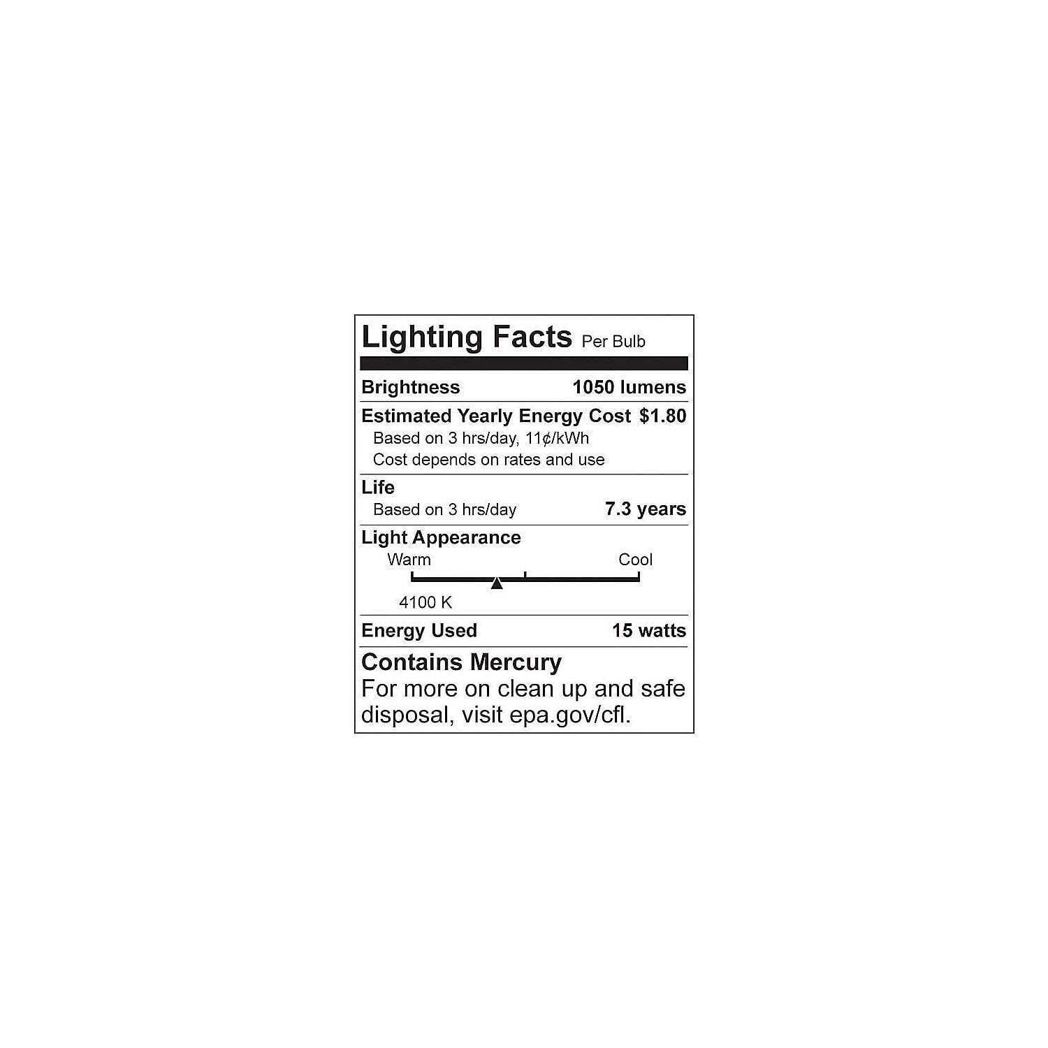 Ledu Low-Profile Under-Cabinet Light, 15-watts, White