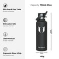 thumbnail image 4 of Super Sparrow Insulated Water Bottle 25oz with Straw Flip Lid, 4 of 12