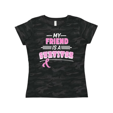 Inktastic My Friend is a Survivor Breast Cancer Awareness Women's T-Shirt