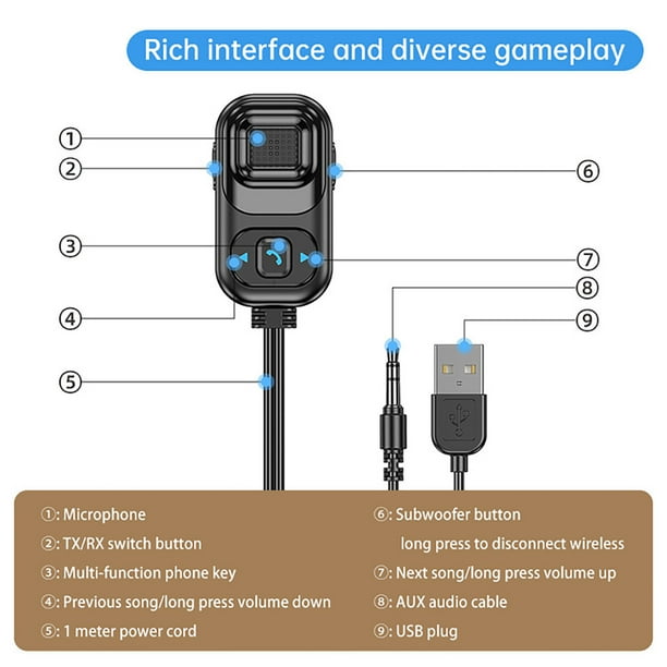 Adaptador de audio 2 en 1 Ndcxsfigh Transmisor de audio Accesorios para autos y motos