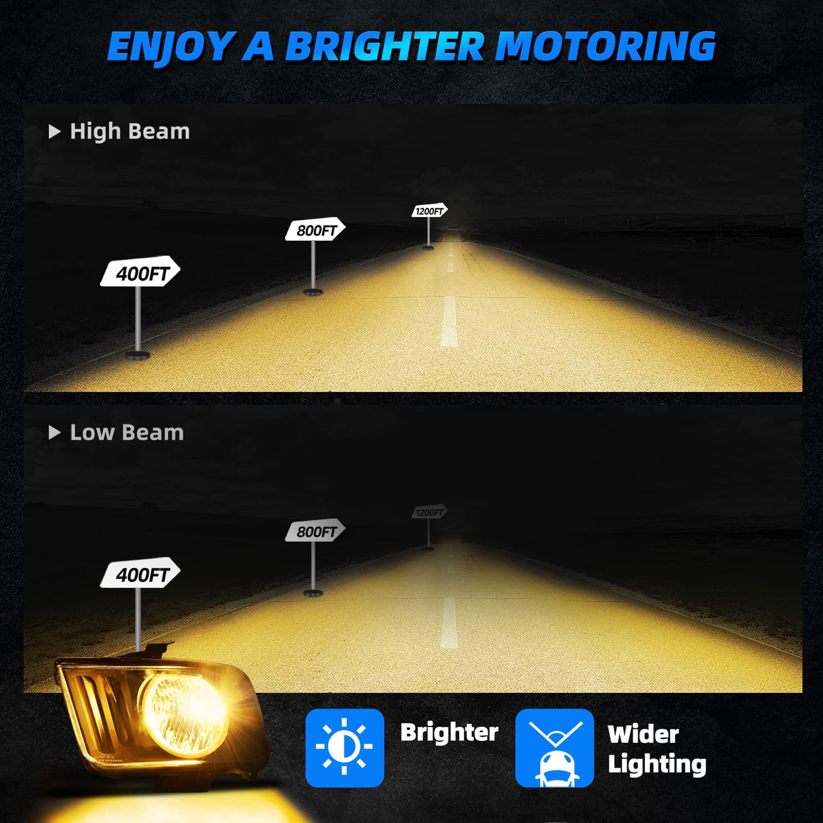 RVNI Headlights Assembly Fit For 05-09 Ford Mustang Clear /Black LED DRL Halo Pair