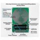 thumbnail image 4 of Custom Frequency Generator for Schumann Resonance Healing Devices, 4 of 5