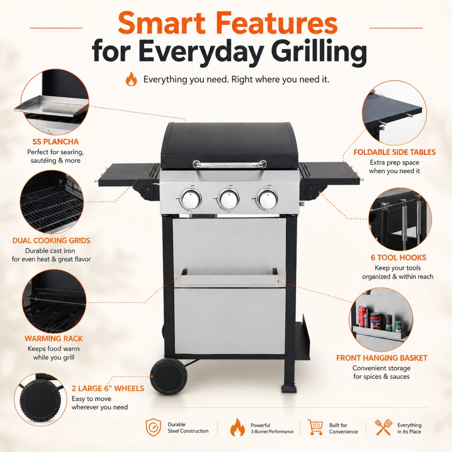 Miniyam 3 Burners BBQ Propane Gas Grill with Side Burner for Outdoor Barbecue, 36900 BTU Output