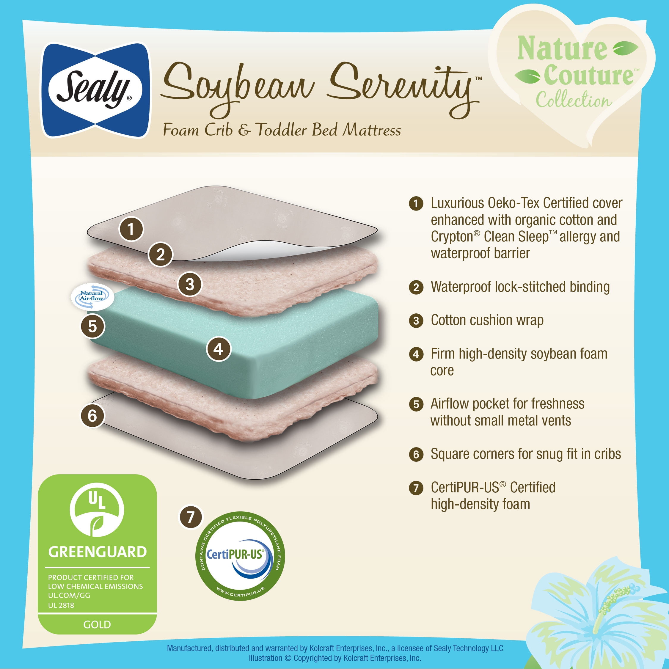 sealy soybean serenity