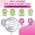 thumbnail image 3 of Pack de 4 vasos inteligentes Reflo Smart Cup con borde 360° antigoteo, 3 of 8