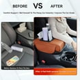 thumbnail image 6 of Multifunctional PU Leather Car Armrest Box Mat, 2026 New 5-in-1 Center Console Cover Cushion, with 2 Storage Bags Cup Holder, Tissue Box Slot, Phone Slot for Most Cars (Red), 6 of 7