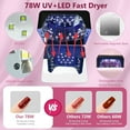 thumbnail image 4 of Cordless LED Nail Lamp, 78W Rechargeable UV Nail Light, Intelligent Infrared Sensor and LCD Display Curing Nail Lamp, Portable Nail Dryer Gel Polish Light with 5 Timer Setting Black, 4 of 5