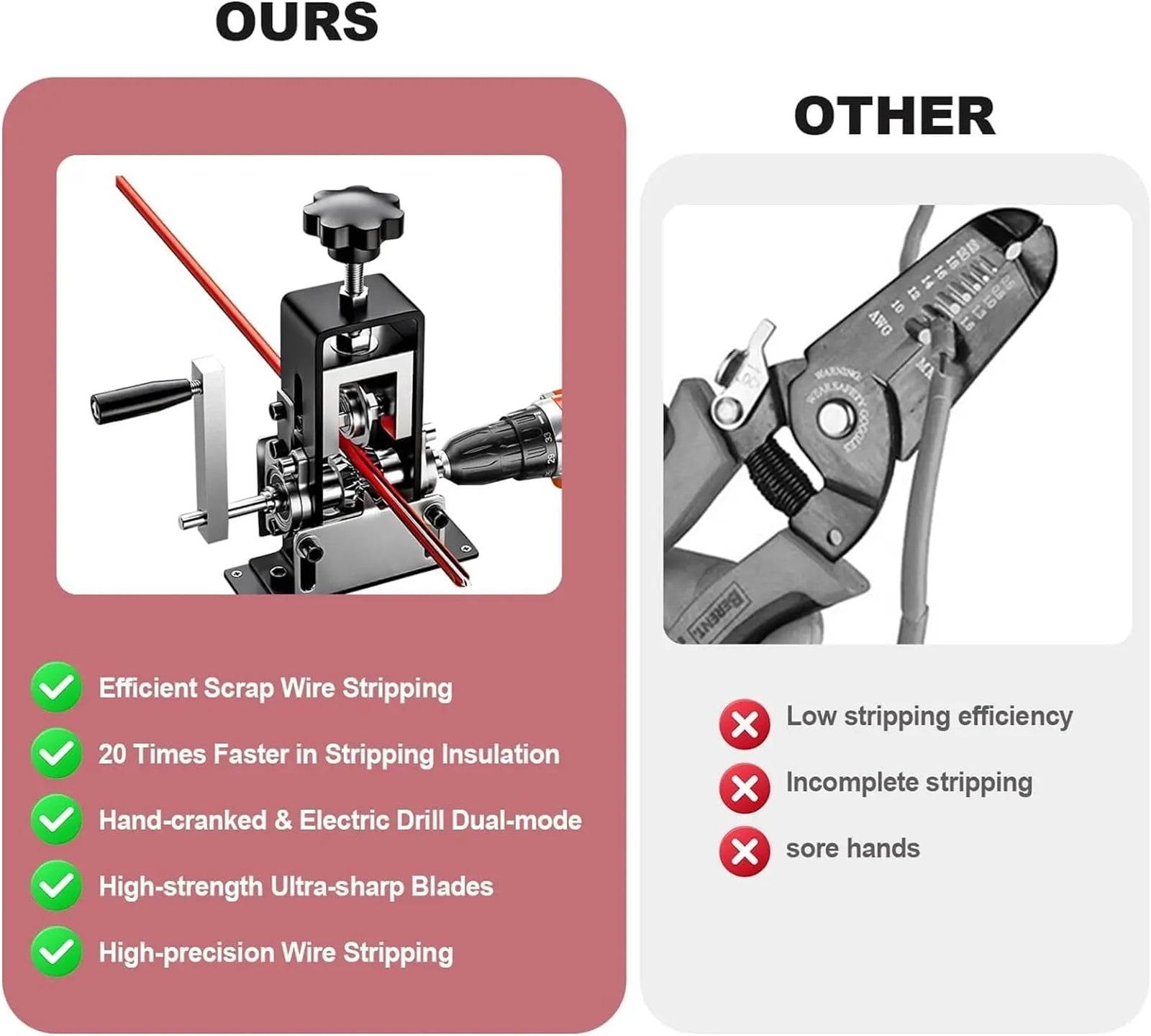 1-25mm Wire Stripper Manual Wire Stripping Tool Portable Elecrill Electric Copper W(1 Spare Blade) ,Tool
