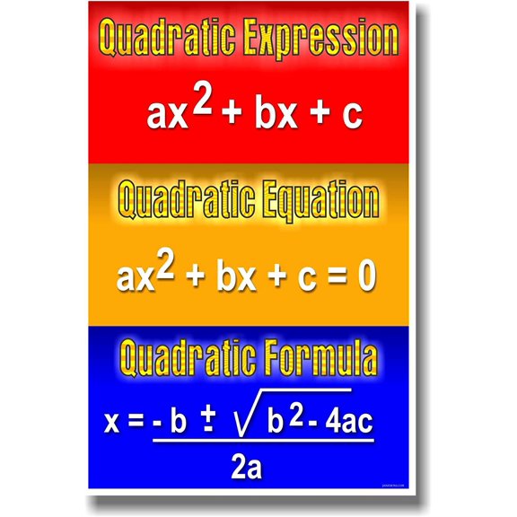Quadratic Expression, Quadratic Equation, Quadratic Formula - Math Classroom Poster