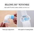 thumbnail image 4 of Gnmfd Kitchen Faucet Rotatable Water Nozzle Splash Proof Water-Saving Device Flexible PVC PP Spray Adapter 360° Rotating Sink Attachment for Efficient Cleaning Kitchen Accessories, 4 of 7