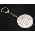 thumbnail image 2 of Omani Protective Amulet - Om Mani Padme Hum and Syllable HRIH, 2 of 2