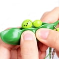 thumbnail image 4 of Wangscanis Fidget Toys Set 28/30Pcs Anti-Anxiety Tools Stress Relief Toys, 4 of 8