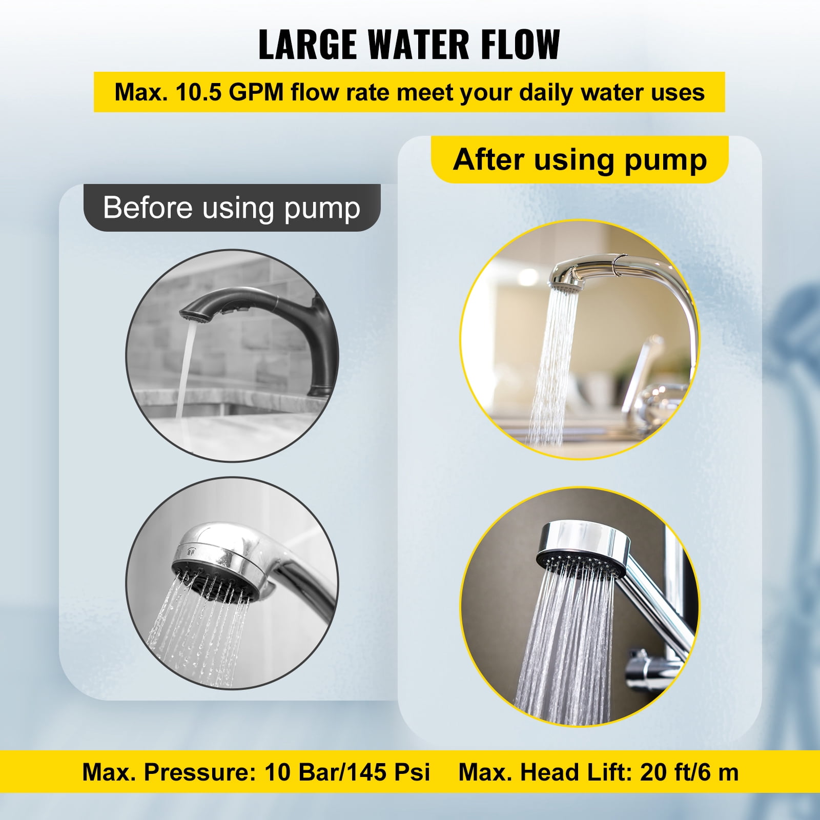 KFFKFF Recirculating Pump, Three Speed Control, 93w 110v Water Circulator Pump, Stainless Steel Pump Head, Automatic Start Circulating Pump NPT 3/4" w/Brass Fittings,
