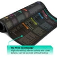 Linux Commands Line Mouse pad Extended Large Cheat Sheet Mousepad