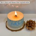 thumbnail image 4 of 60 Sets Double-Layered Wooden Candle Wicks and Stands Wooden Wicks, 4 of 5
