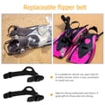 thumbnail image 3 of Miangastore 2pcs Rubber Scuba Diving Replacement Spring Fin Straps Anti-Skid Fin Belts, 3 of 8