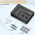 thumbnail image 4 of powkey 200W Portable Power Bank with AC Outlet, 146Wh Rechargeable Backup Lithium Battery, 110V Pure Sine Wave AC Outlet for Outdoor RV Trip Travel Home Office Emergency C93, 4 of 4
