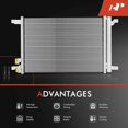 thumbnail image 5 of A-Premium Air Conditioning A/C Condenser Compatible with Volkswagen Jetta 2022-2023, Tiguan, Golf R, Taos, Arteon, GTI & Audi A3, A3 Quattro, Q3, TT Quattro, TTS Quattro, S3, A3 Sportback e-tron, 5 of 5