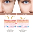 thumbnail image 3 of Fiudx Crema Facial En Barra, Hidratante Antiedad para Reafirmar Líneas de Expresión, Hidratante En Barra Reparadora, Práctica Aplicación para Llevar de Viaje, Cuidado Diario de La Piel, para Todo Tip, 3 of 6