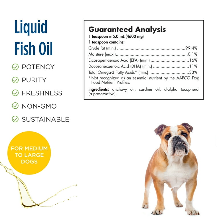 Is Human Omega 3 Good For Dogs