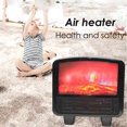 Kojanyu Battery Powered Heater For Camping Living Room Bedroom Dual