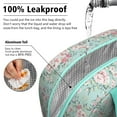 thumbnail image 5 of Womens Pioneer Flower Floral Print Pattern Lunch Box for Work,Insulated Lunch Bag for Women,Loncheras Para Mujer,Leakproof Adult Lunch Bag for Work,Beach,Travel,Picnic,Camping, 5 of 7
