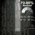 thumbnail image 5 of DriftAway Linen Floral Paisley Loden Green Blackout Curtains for Living Room Bedroom 72 Inch Length 2 Panels Lined Back Tab Rod Pocket Window Drapes Thermal Farmhouse Country Jacobean Curtains, 5 of 8