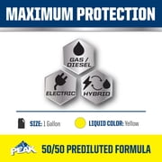 PEAK Universal 50/50 Prediluted Antifreeze + Coolant for All Vehicles, 1 gal