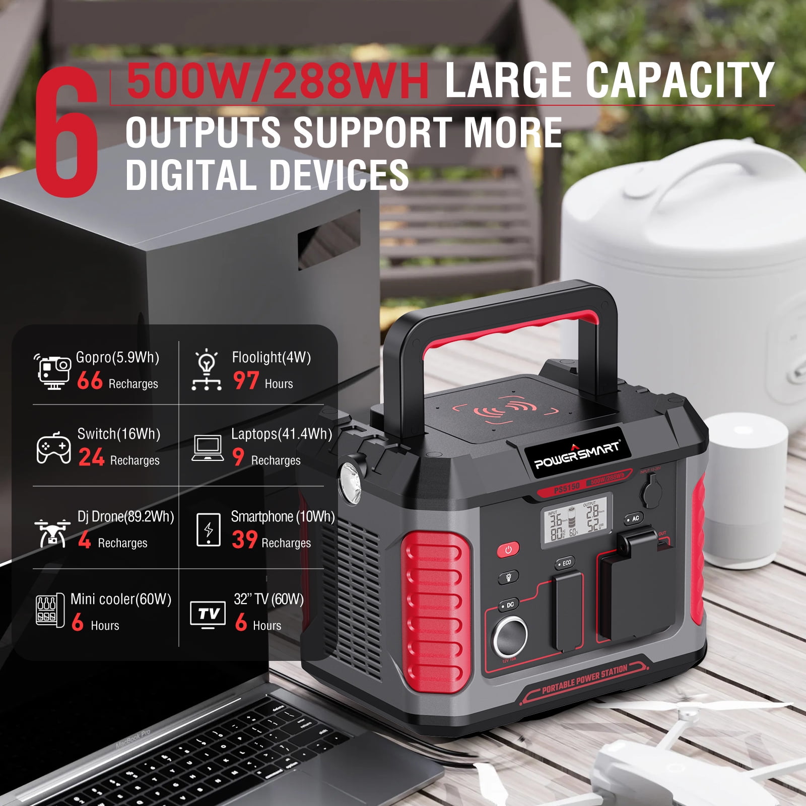 PowerSmart Portable Power Station 288Wh, Solar Generator Peak 1000W AC Output for Outdoors