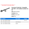 thumbnail image 2 of Front Inner Tie Rod End - Compatible with 2009 - 2013 Cadillac Escalade 6.0L V8 2010 2011 2012, 2 of 2