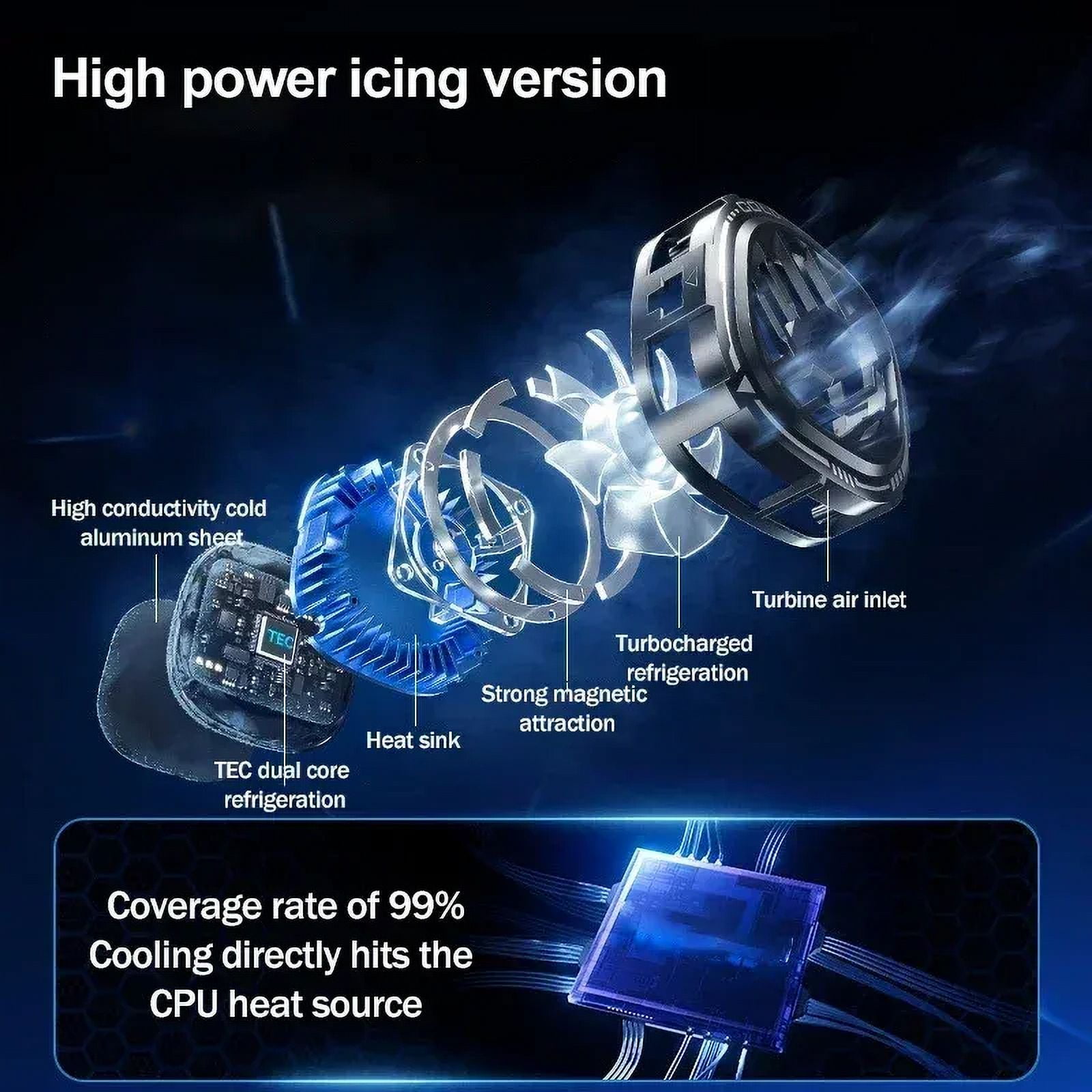 2024  X76Pro Mobile Phone Semiconductor Freeze Cooling Radiator Magnetic Back Clip 2 IN 1 for IPhone Android PUBG Game Cooler