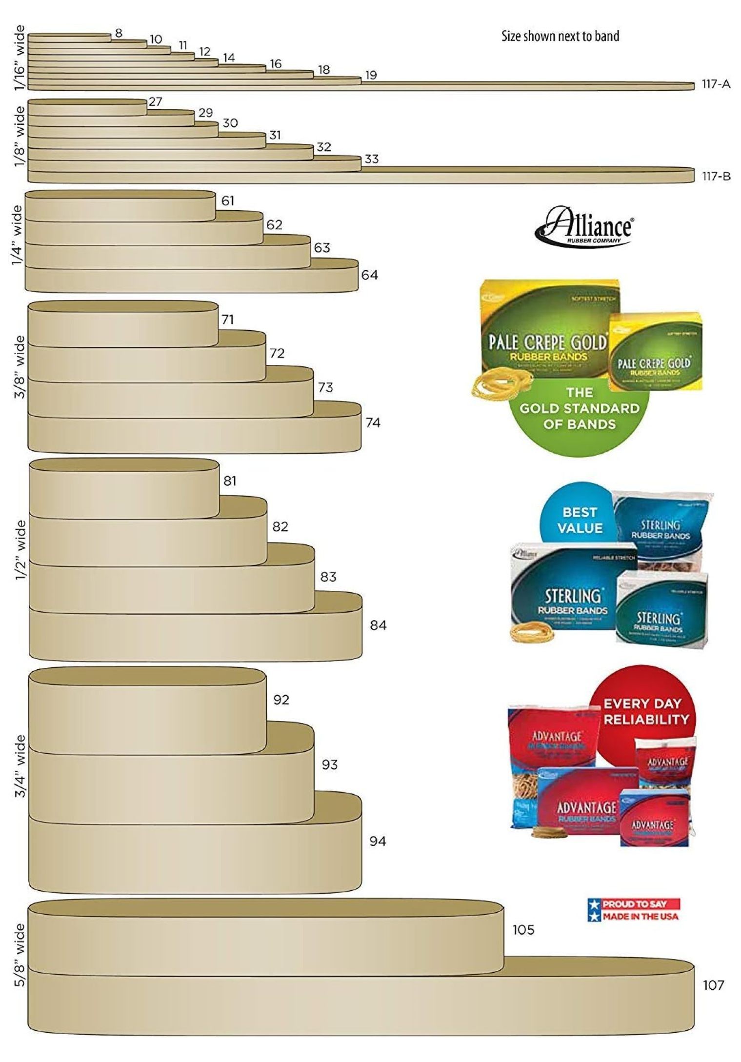 Alliance Rubber 07800 Non-Latex Brites File Bands, Colored Elastic Bands, 200-Count (7" x 1/8", Assorted Bright Colors in Resealable Bag)