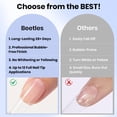thumbnail image 3 of Nail Glue Gel beetles 15mL x 2 for Acrylic Nail Tips, 3 of 7