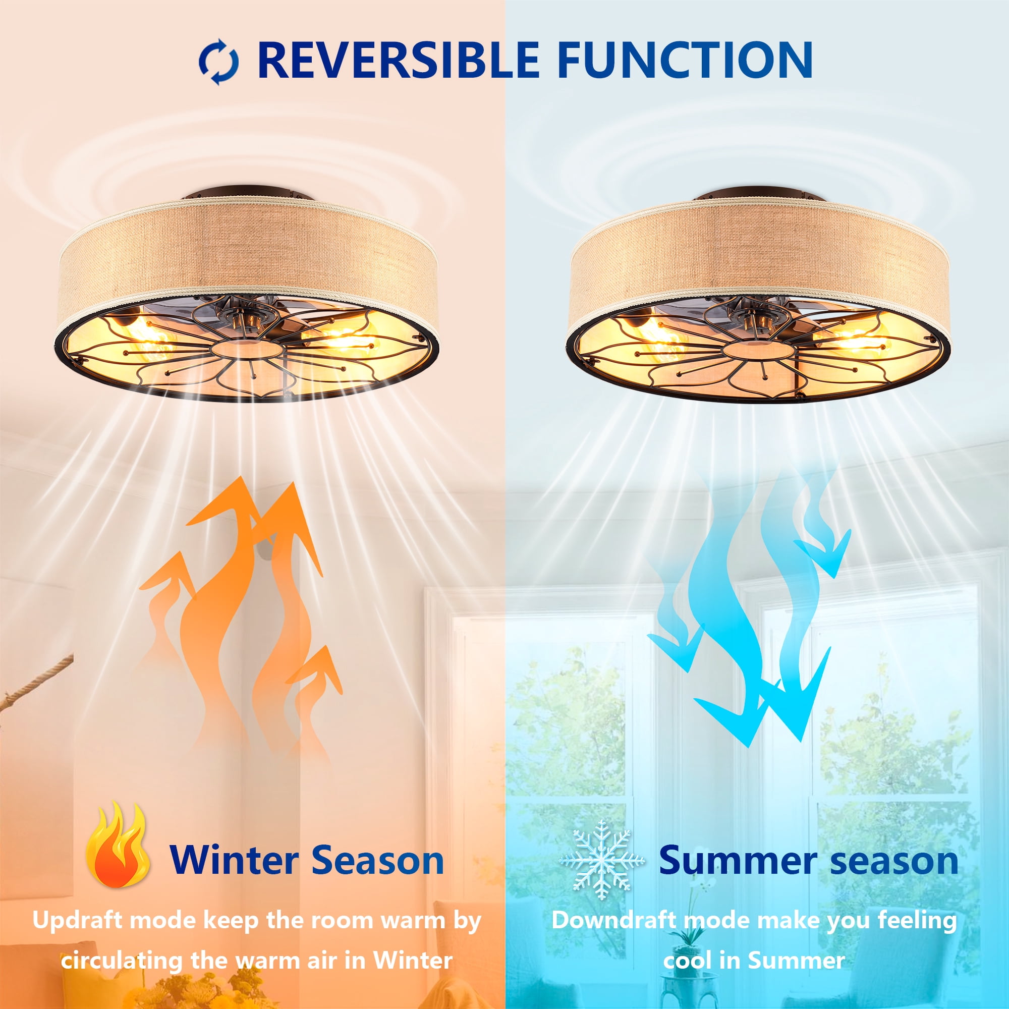 Leumius 20" Fabric Farmhouse Ceiling Fan with Light and Remote Control,Low Profile Modern Enclosed Ceiling Fans with Reversible Motor for Living Room,Bedroom,Kitchen Brown (NOT Included Bulbs)