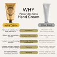 thumbnail image 2 of Crema de manos Panier des Sens Provence con manteca de karité 75 ml, 2 of 7