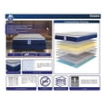 thumbnail image 3 of Colchón King Size Spring Air Essen, 3 of 4