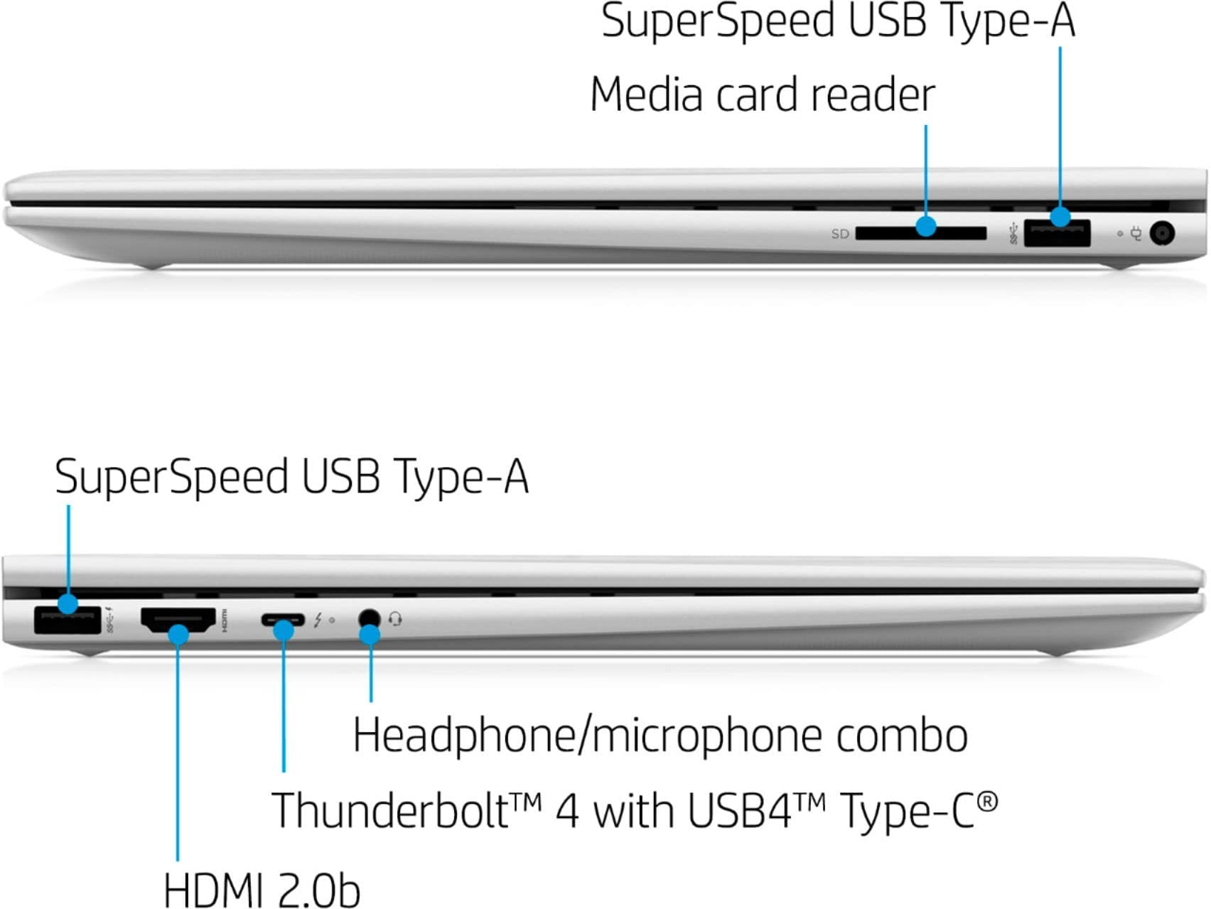 HP 2022 Envy X360 15.6