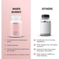 thumbnail image 4 of Mars BurnIt Capsules | Enriched with Psyllium Husk, Moringa & Dandelion Root | Supports Digestion, Detox & Weight Management | Pack of 2, 4 of 7