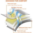 thumbnail image 2 of ZECATL Couche pour Chien Femelle Réutilisable Lavable Durable Absorbante Couches en Tissu pour Toutou Pantalons l2, 2 of 6
