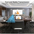 thumbnail image 4 of Wireless HDMI Transmitter and Receiver, 2025 Upgraded HDMI Extender 197FT/60M, 4K Decode Input 1080P Output, 2.4G/5G Plug&Play Portable HDM Wireless for Video & Audio to Monitor from PC/Laptop/TV Box, 4 of 8