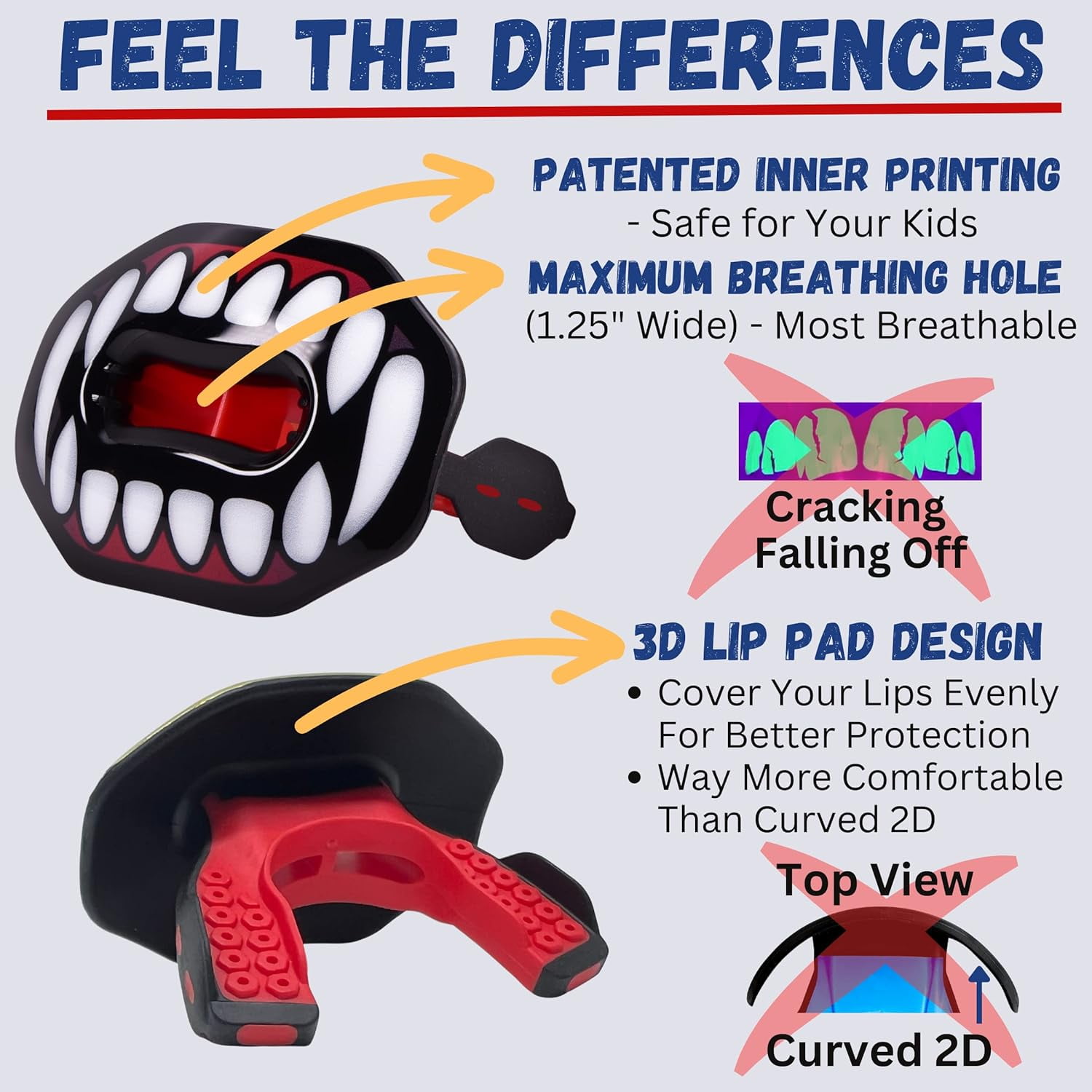 Flag Football Mouth Guard with 3D LipFit Design for Kids - Youth Tackle Football Mouthguard (No Boil) Cool Instant Fit Lip Guard Mouthpiece for Braces (Detachable Helmet Strap Included)