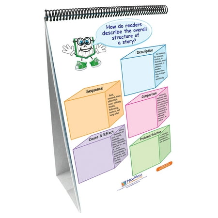 NewPath Curriculum Mastery ELA Common Core Strategies Flip Chart Set, Grade 2